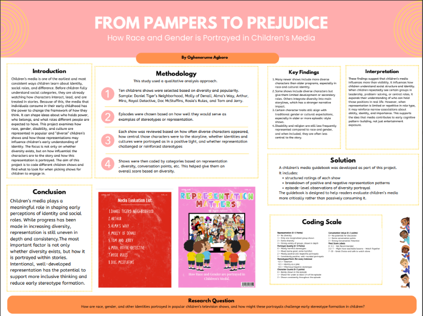 Thumbnail of From Pampers to Prejudice