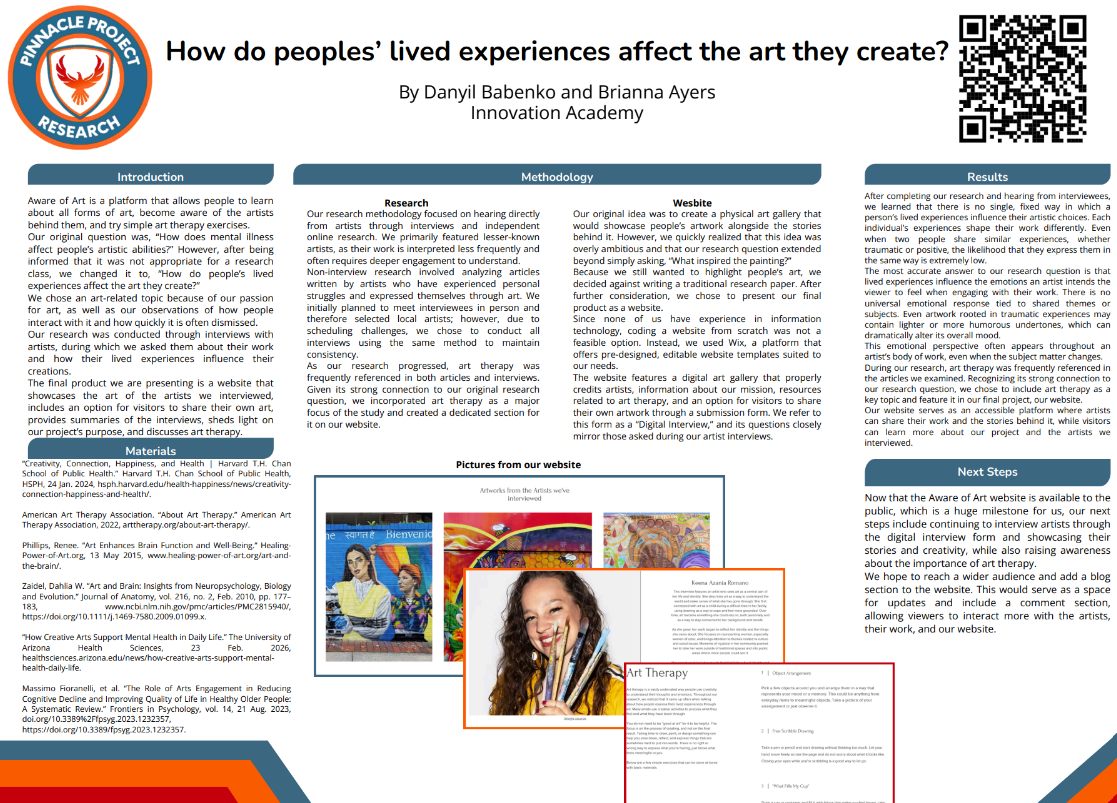 Thumbnail of How do peoples’ lived experiences affect the art they create