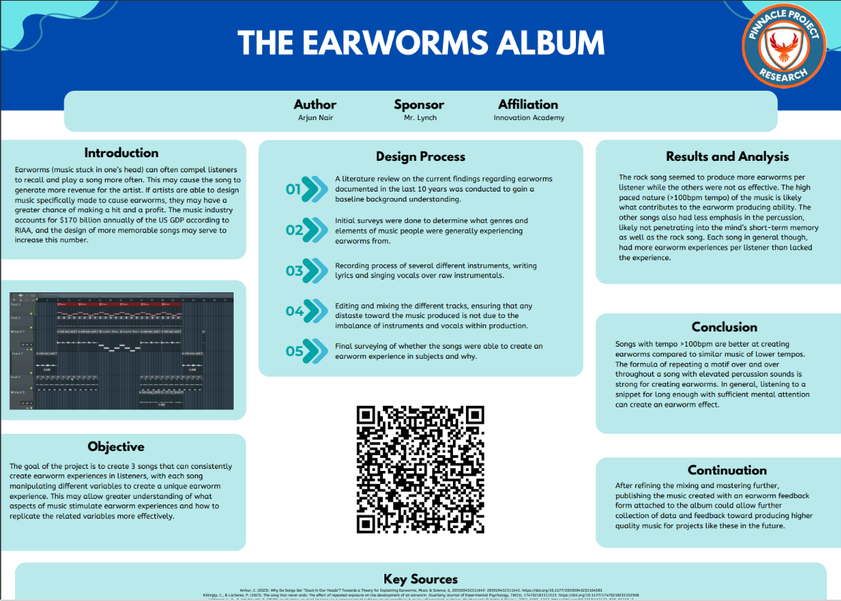 Thumbnail of The Earworms Album
