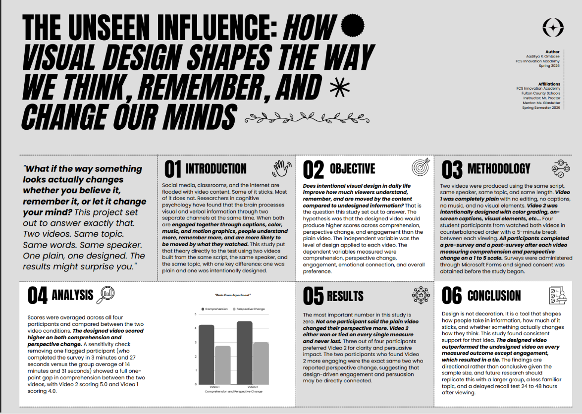 Thumbnail of The Unseen Influence