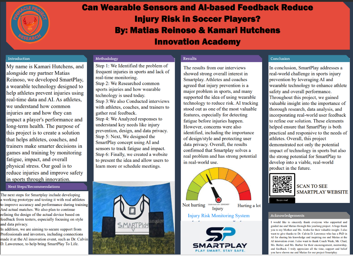 Thumbnail of Can Wearable Sensors and AI Based Feedback Reduce Injury Risk in Soccer Players