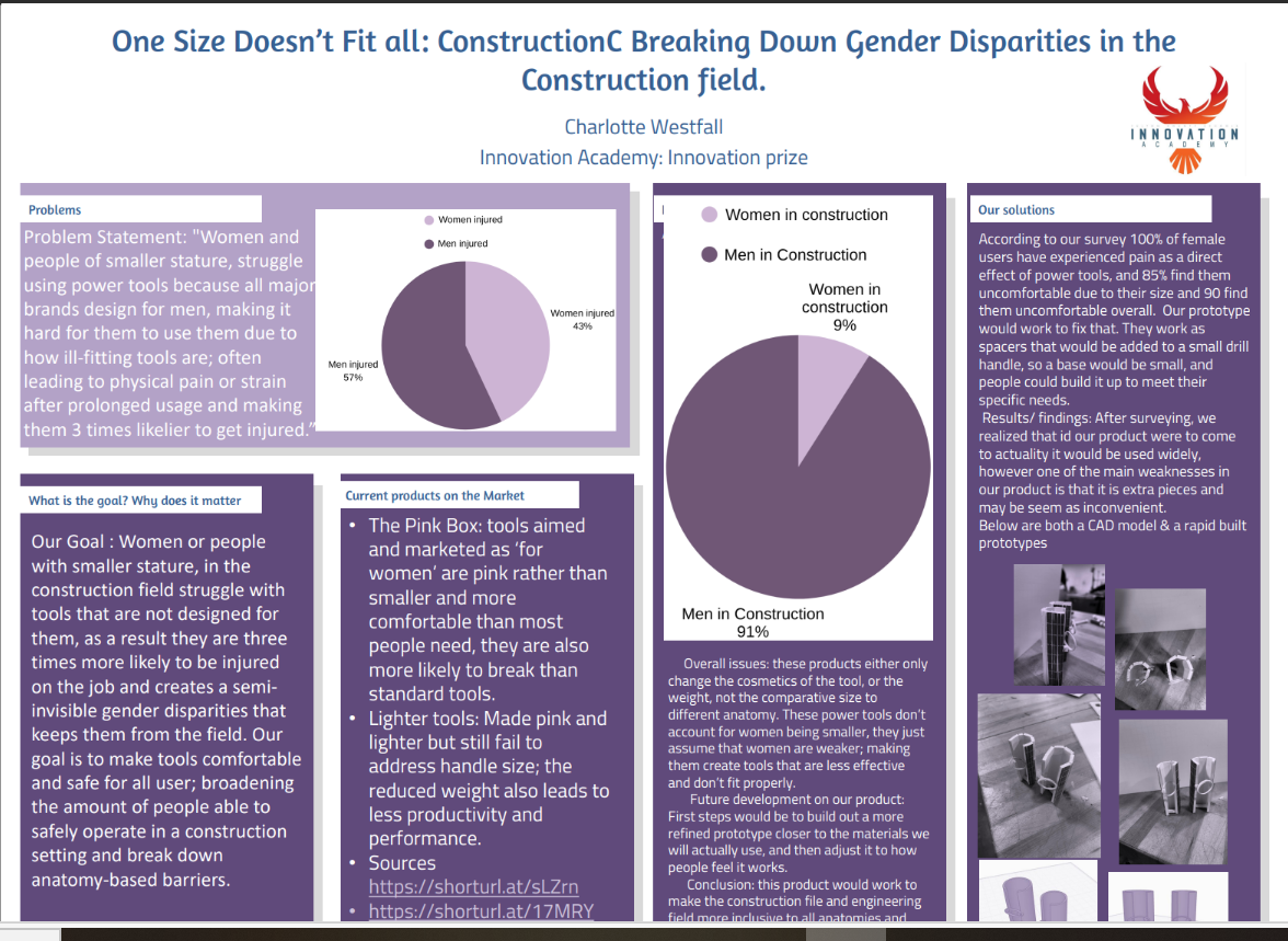 Thumbnail of ConstructionC Breaking Down Gender Disparities in the Construction Field