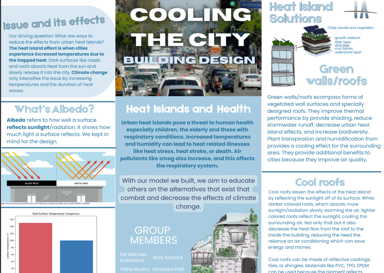 Thumbnail of Cooling the City