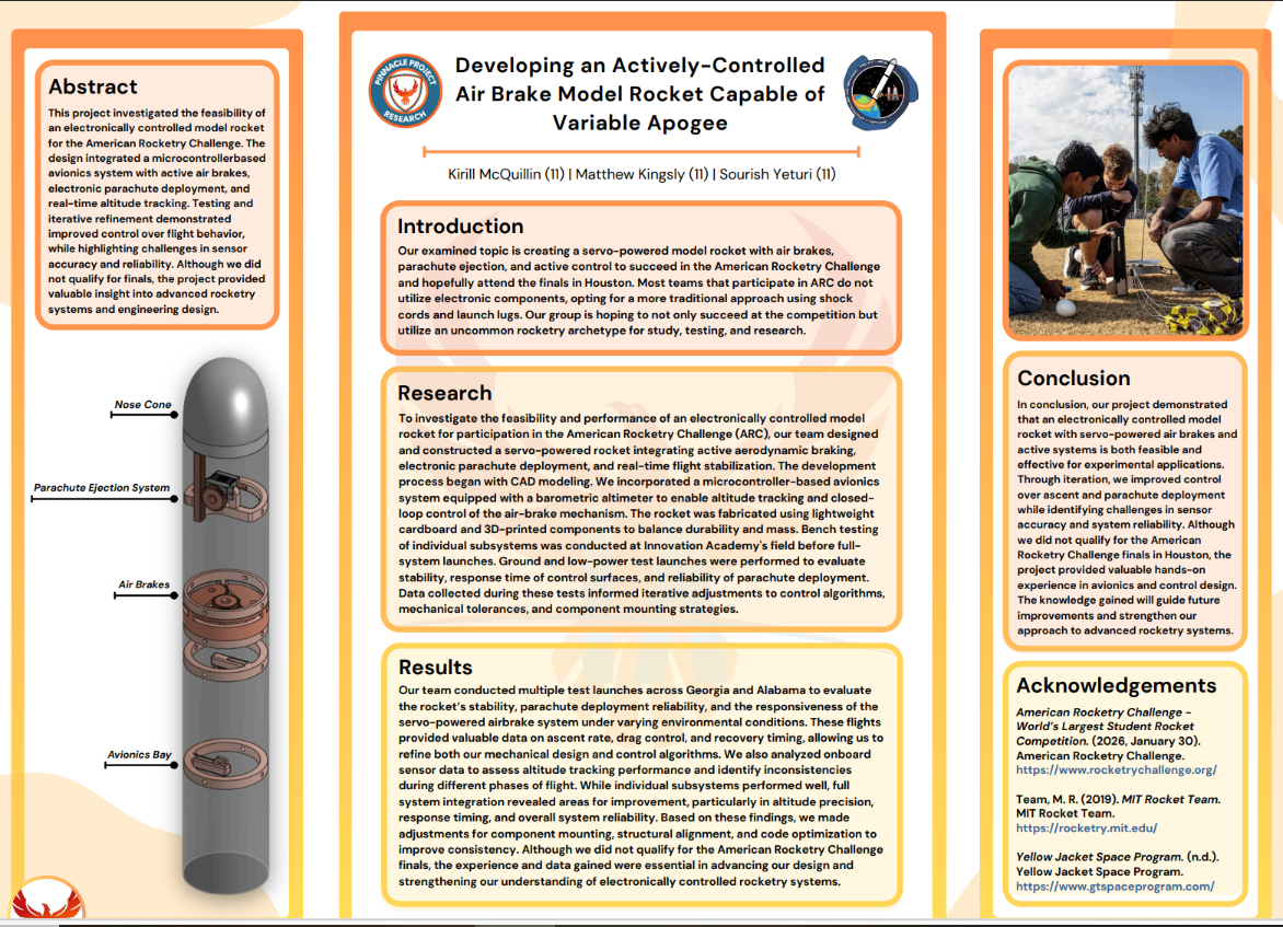 Thumbnail of Developing and Actively Controlled Air Brake Model Rocket Capable of Variable Apogee