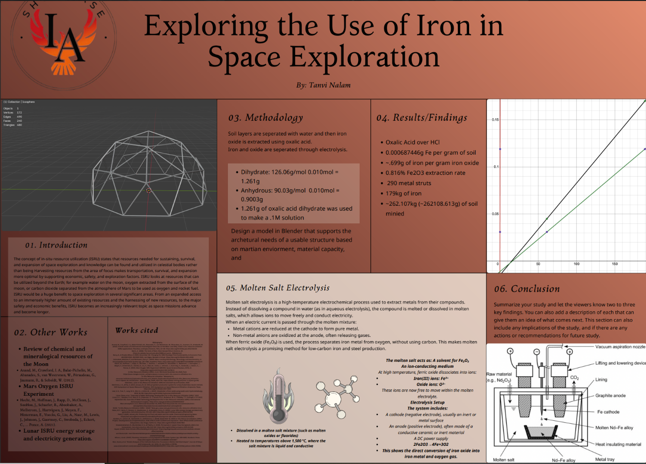 Thumbnail of Exploring the use of iron in space exploration
