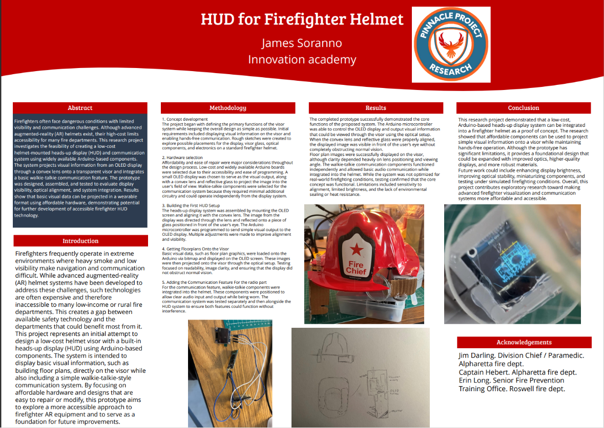 Thumbnail of HUD for Firefighter Helmet