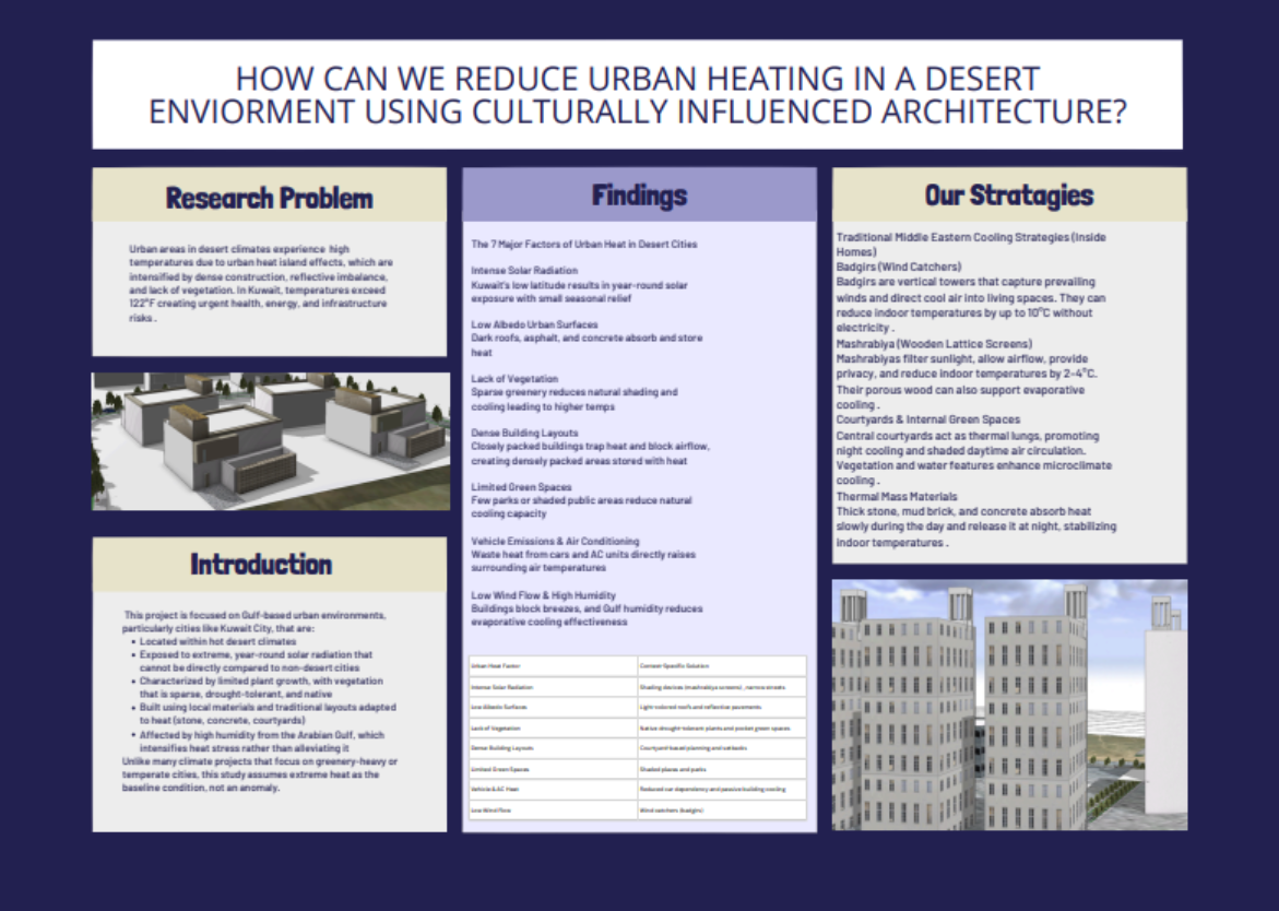 Thumbnail of How Can We Reduce Urban Heating in a Desert Environment Using Culturally Influenced Architechture