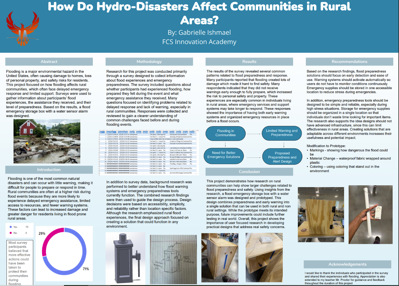 Thumbnail of How do Hydro Disasters Impact Communities in Rural Areas