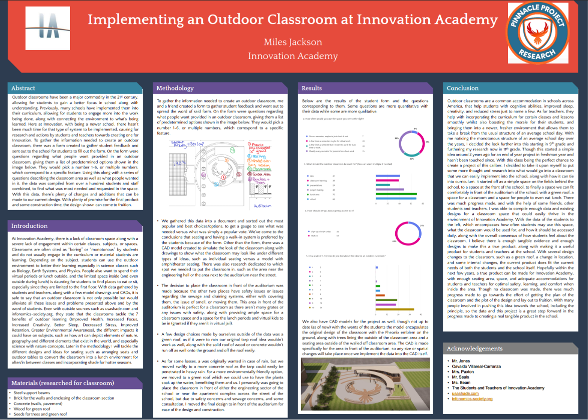 Thumbnail of Implementing an Outdoor Classroom at Innovation Academy