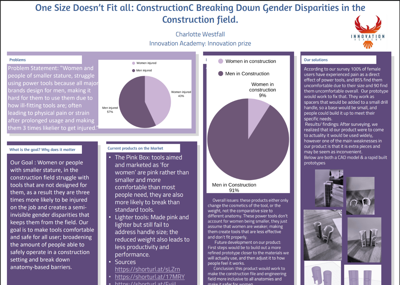 Thumbnail of One Size Doesn’t Fit all ConstructionC Breaking Down Gender Disparities in the Construction field