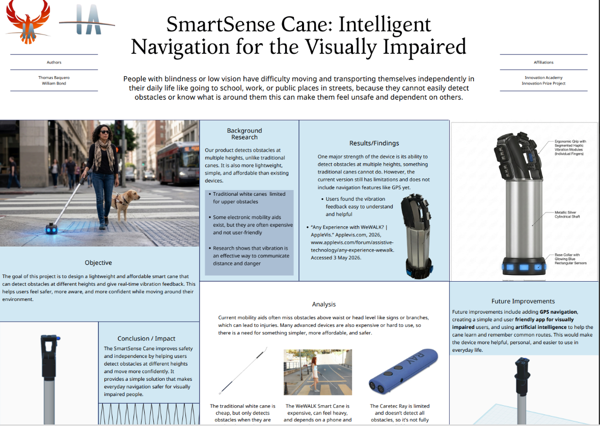 Thumbnail of SmartSense Cane