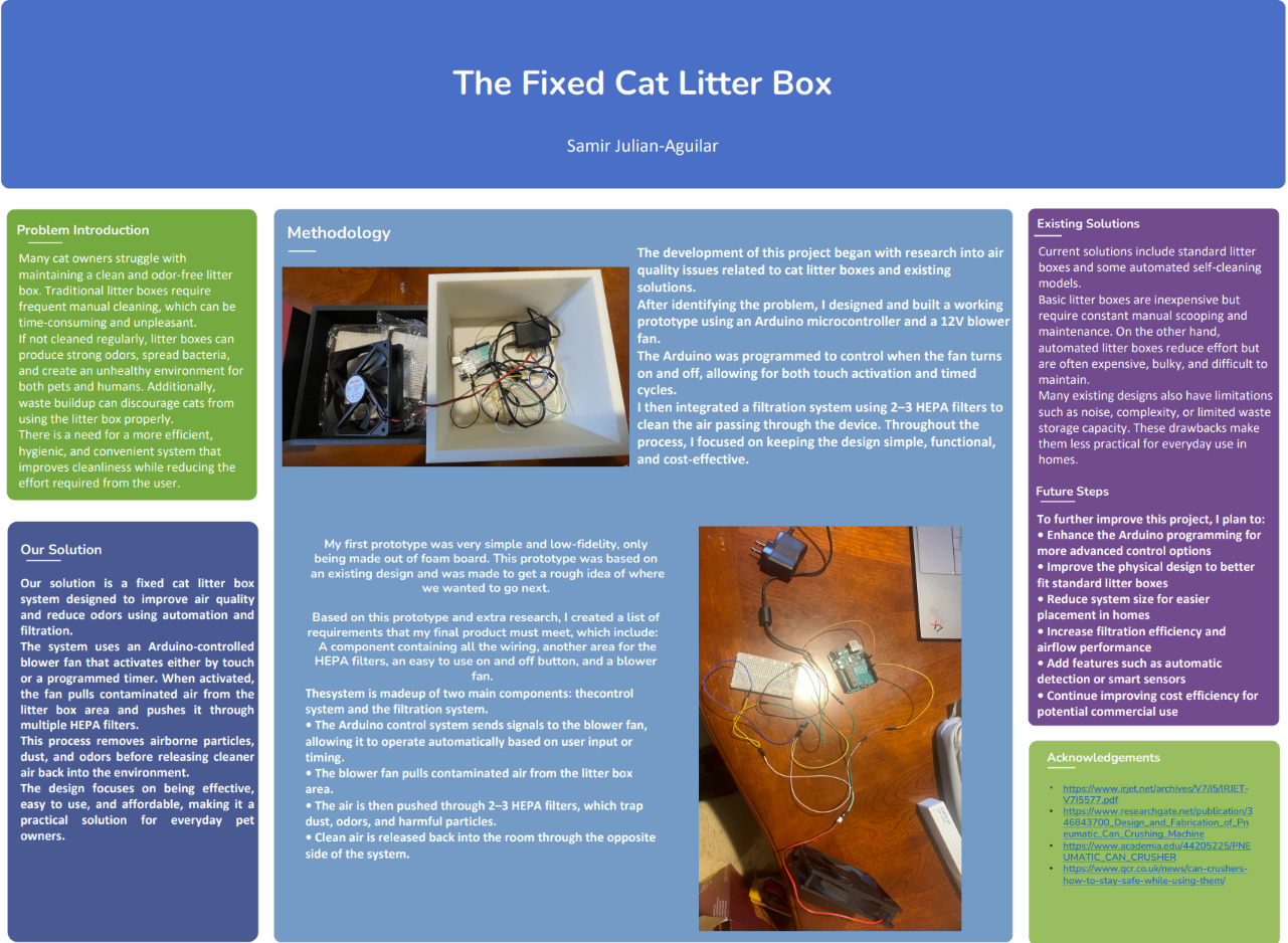 Thumbnail of The Fixed Cat Litter Box