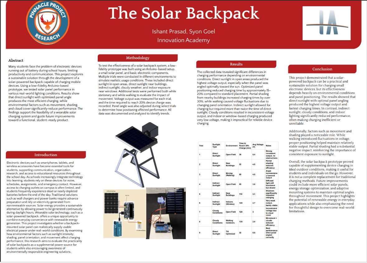 Thumbnail of The Solar Backpack