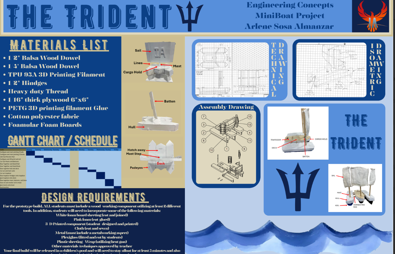 Thumbnail of The Trident