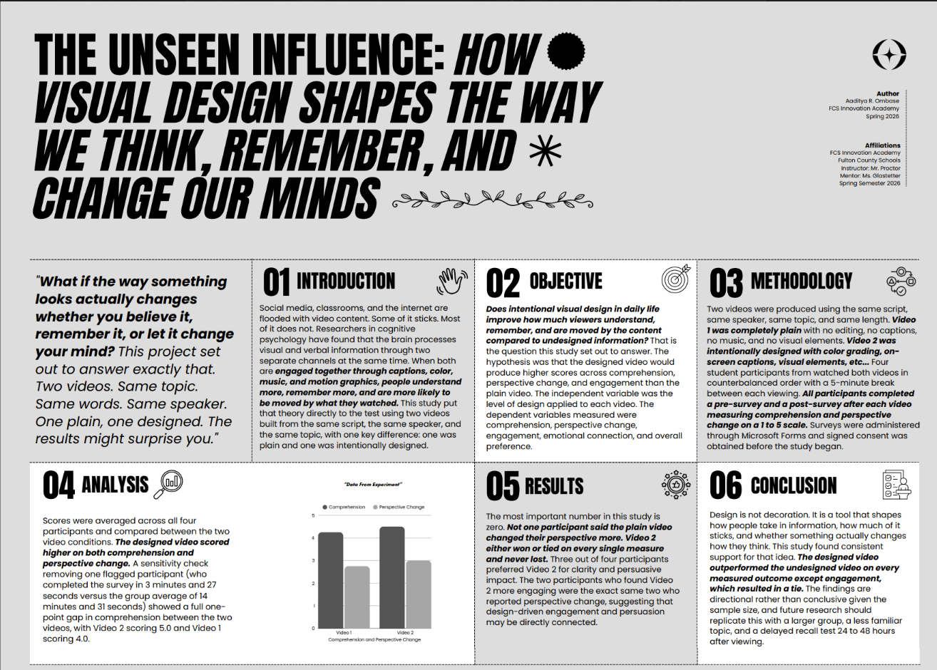 Thumbnail of The Unseen Influence How Visual Design Shapes the Way We Think, Feel, and Remember