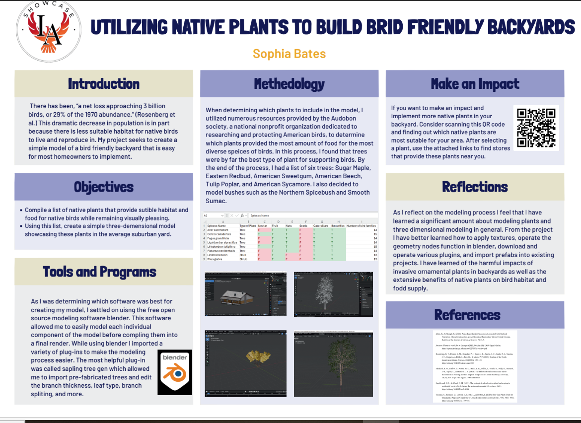 Thumbnail of Utilizing Native Plants To Build Brid Friendly Backyards