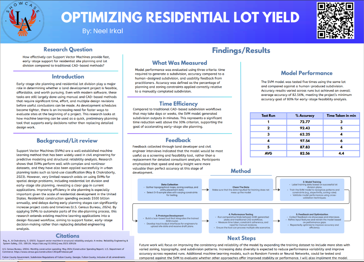 Thumbnail of optimizing residential lot yield