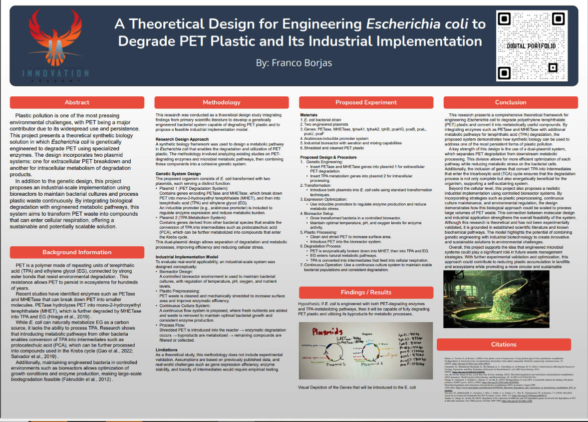 Thumbnail of A theoretical design for engineering escherichia coli to degrade pet scan plastic and its industrial implementation