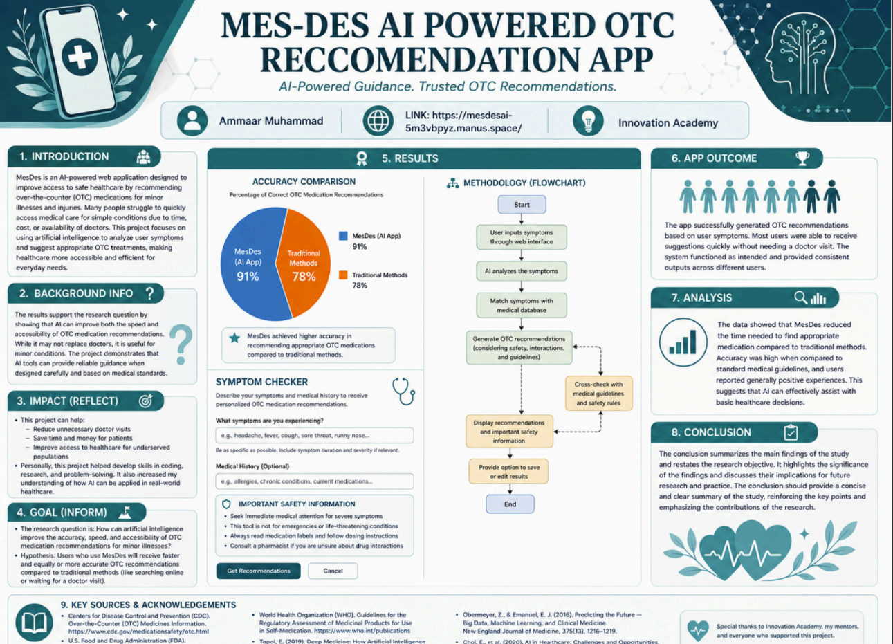 Thumbnail of AI Powered Over the Counter (OTC) Medication Recommendation and Symptom Management App