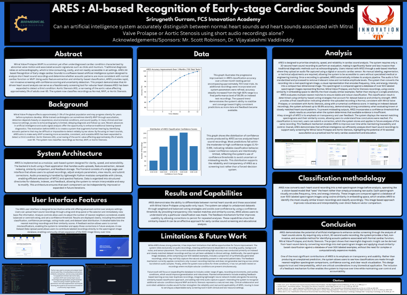 Thumbnail of ARES Auscultation Recording & Evaluation System