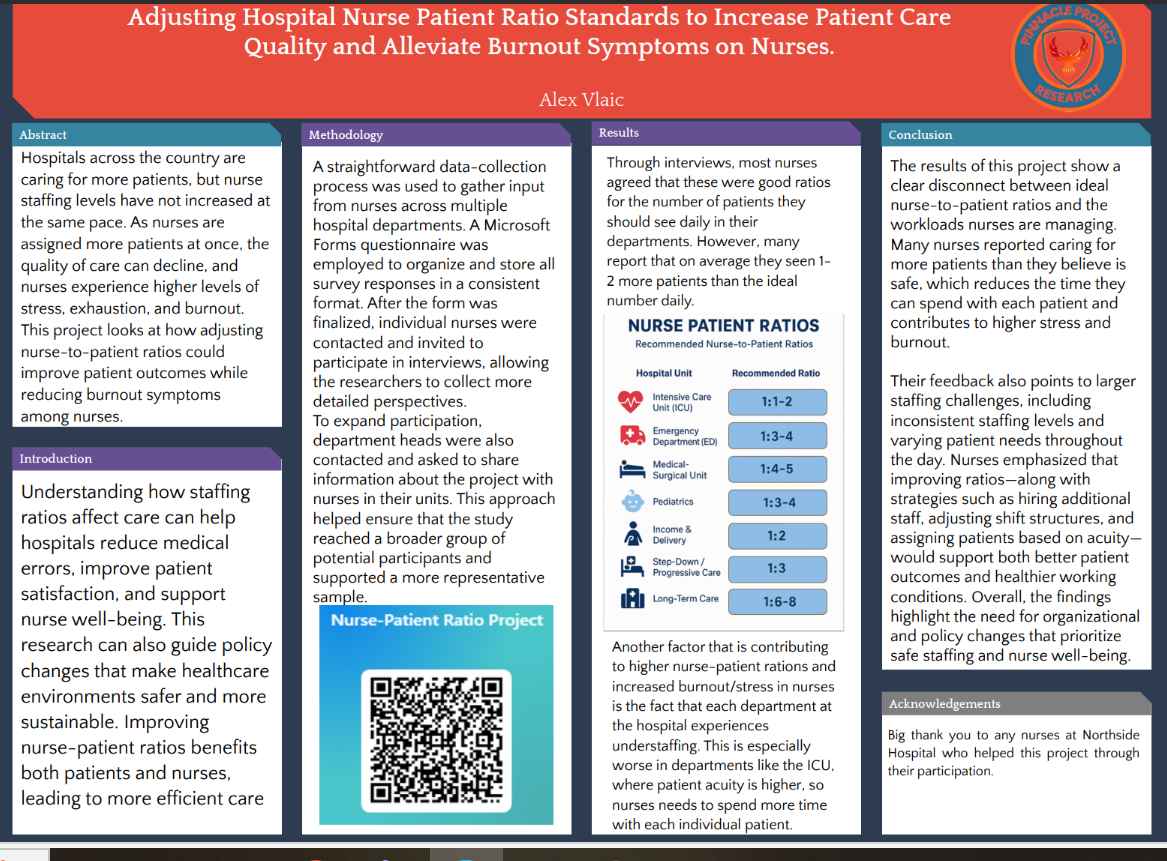 Thumbnail of Adjusting Hospital Nurse Patient Ratio Standards to Increase Patient Care Quality and Alleviate Burnout Symptoms of Nurses