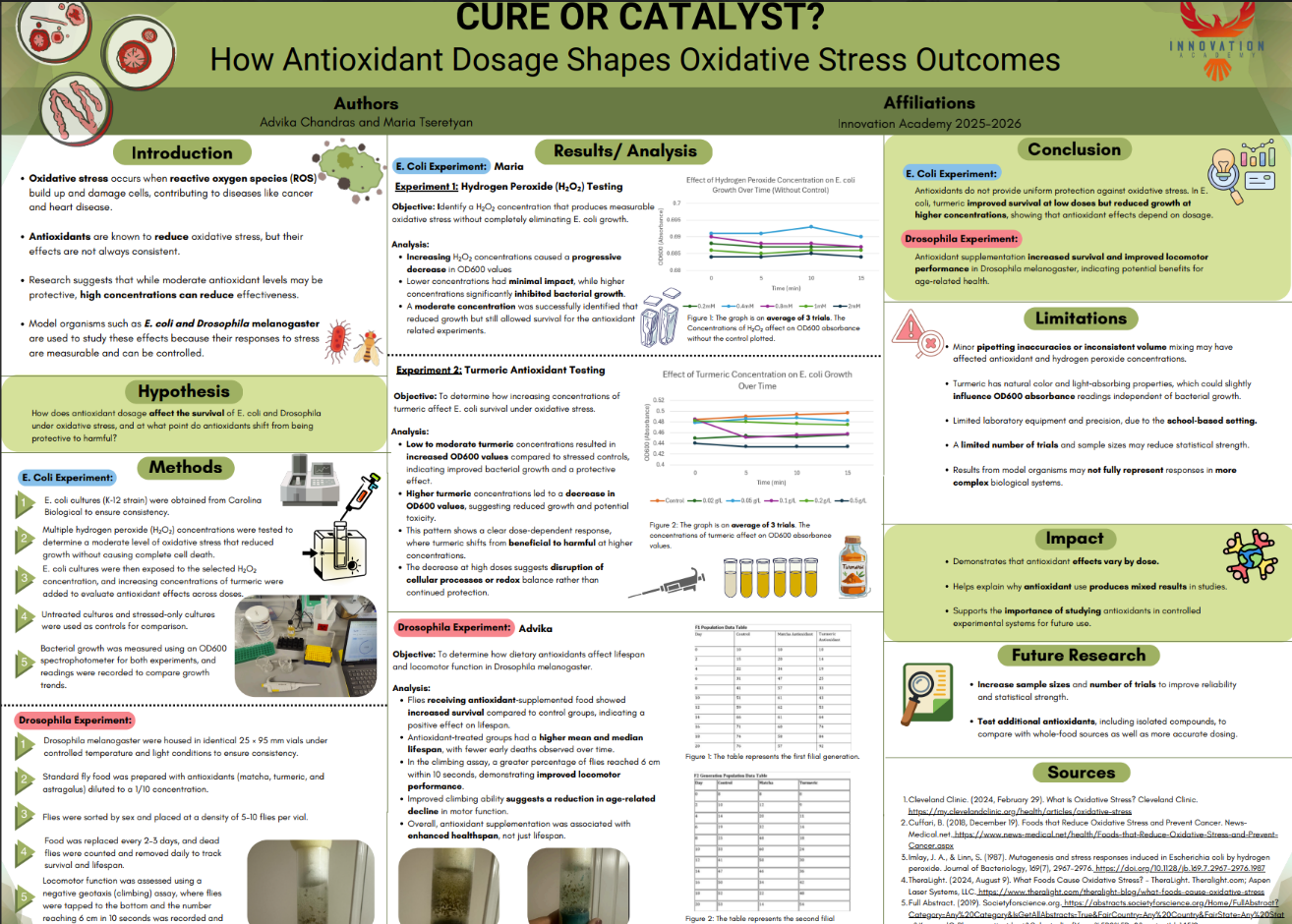 Thumbnail of Antioxidant Defense Against Oxidative Stress