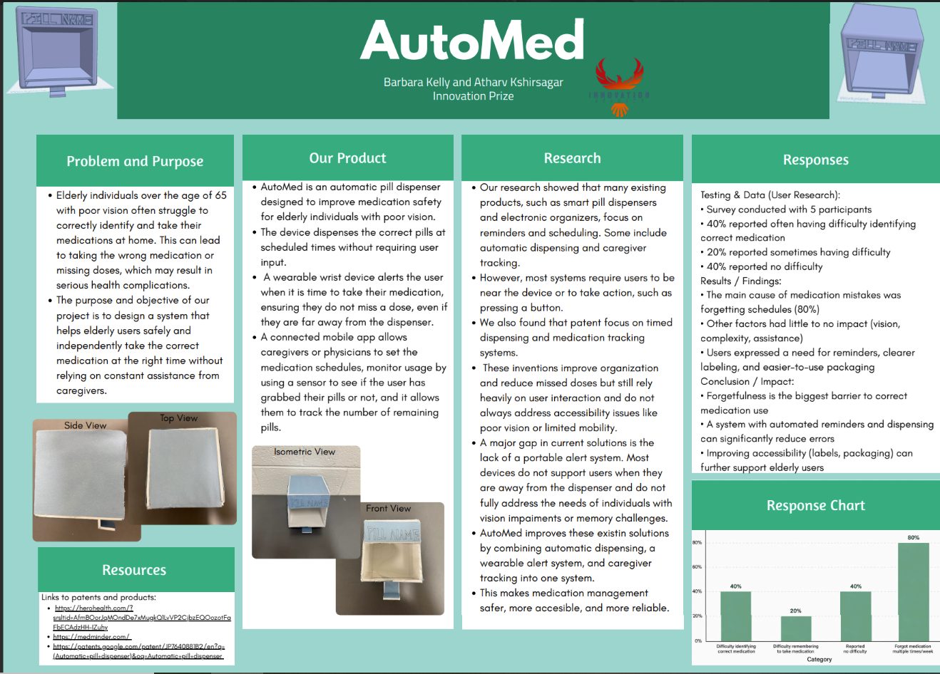 Thumbnail of Automed