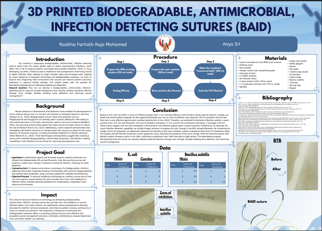 Thumbnail of BAID   Biodegradable, Antimicrobial, infection detecting sutures 