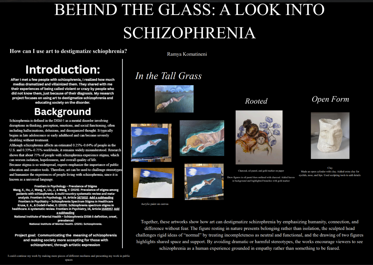 Thumbnail of Behind the Glass A Look into Schizophrenia