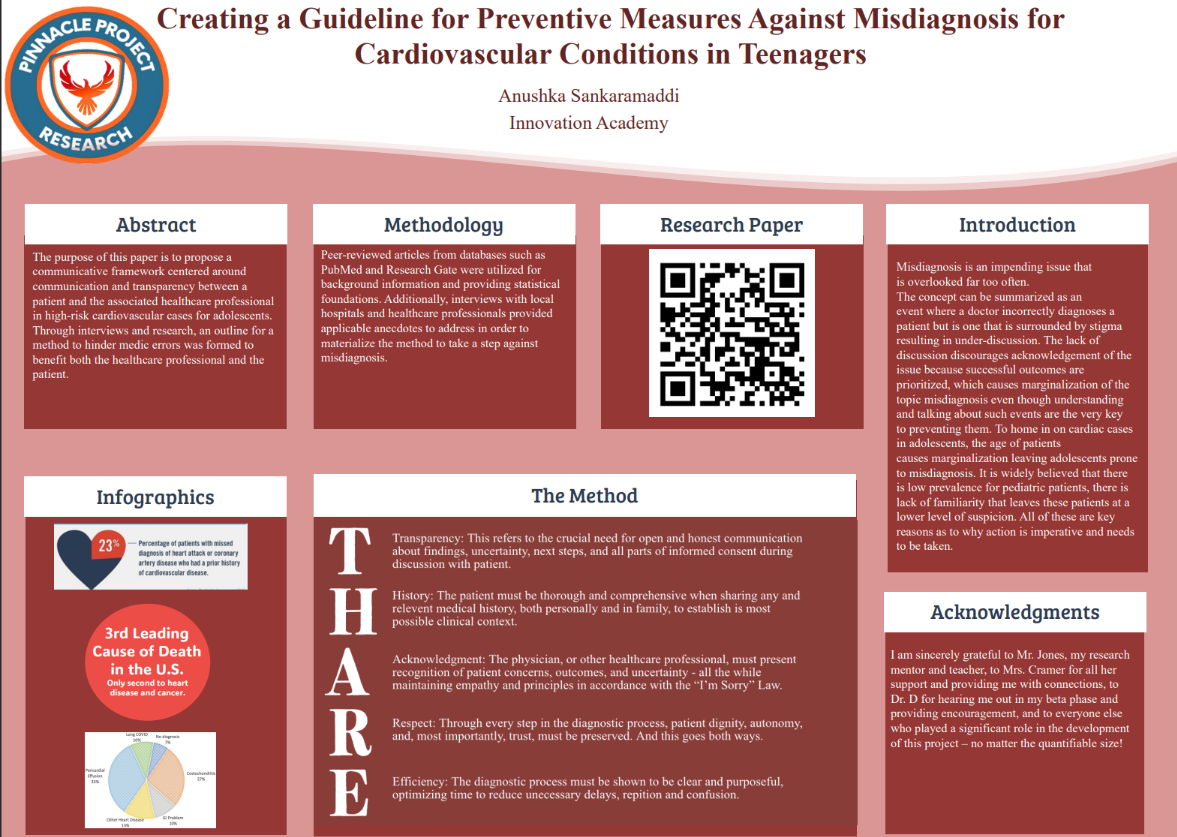Thumbnail of Creating a Guideline for Preventative Measures Against Misdiagnosis for Cardiovascular Conditions in Teenagers