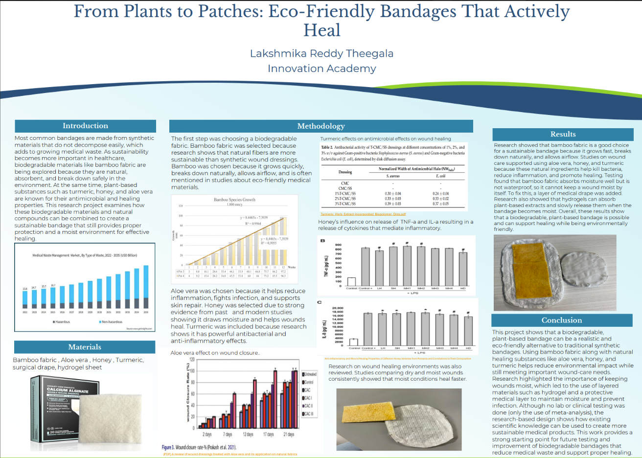 Thumbnail of Eco‑Friendly Bandages Infused with Natural Healing Agents