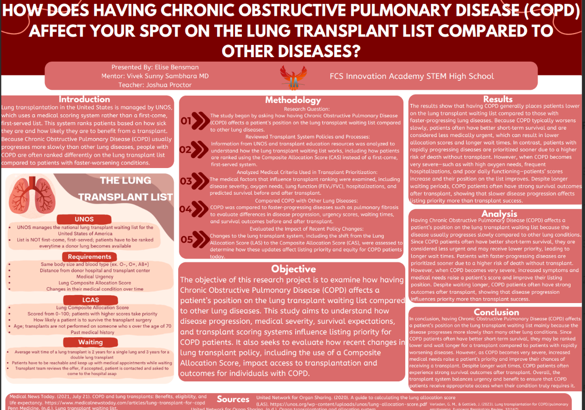 Thumbnail of How Does Having Chronic Obstructive Pulmonary Disease (COPD) Affect Your Spot on the Lung Transplant List Compared to Other Diseases