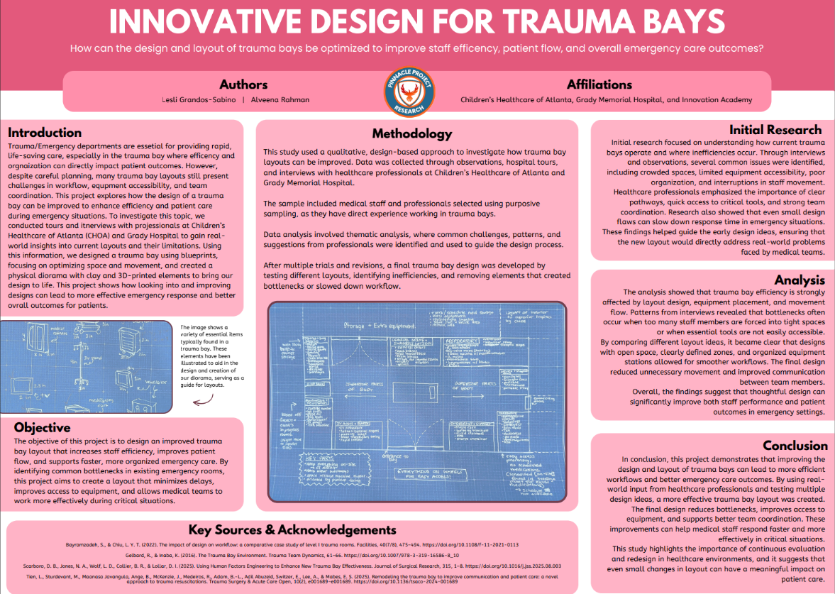 Thumbnail of Innovative Design for Trauma Bays