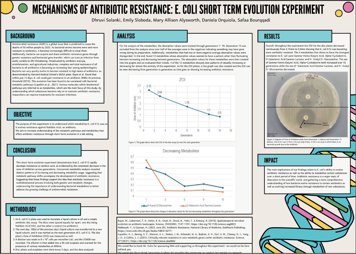 Thumbnail of Mechanisms of Antibiotic Resistence