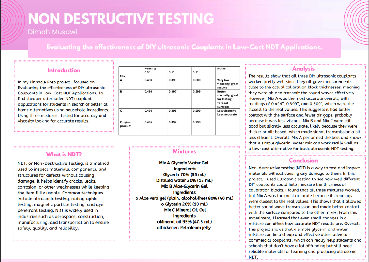 Thumbnail of Non Destructive Testing