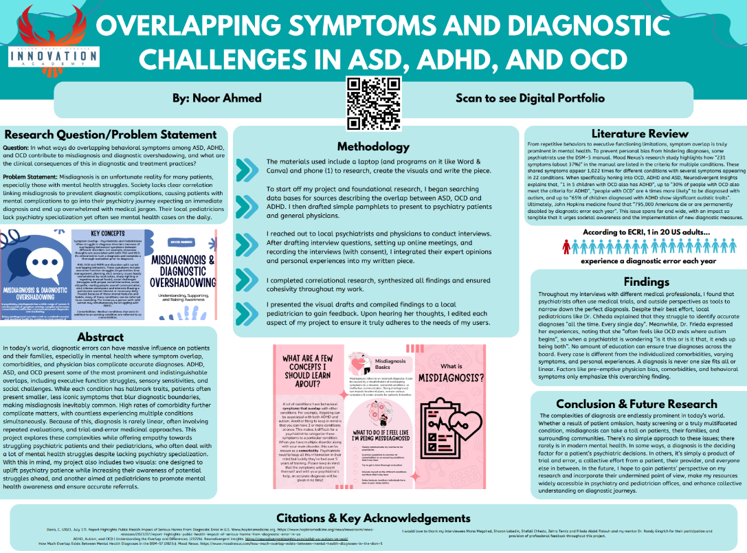 Thumbnail of OVERLAPPING SYMPTOMS AND DIAGNOSTIC CHALLENGES IN ASD, ADHD AND OCD