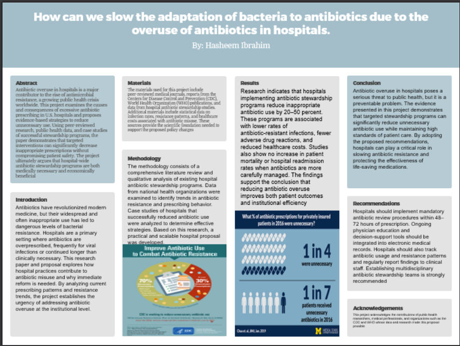 Thumbnail of Overuse of Antibiotics in Hospitals
