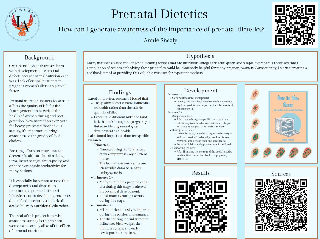 Thumbnail of Prenatal Dietetics