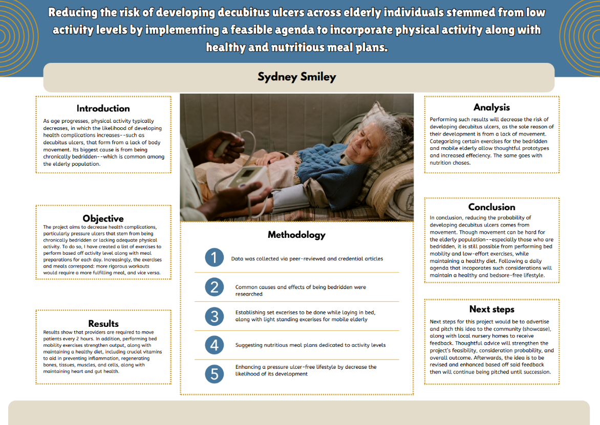 Thumbnail of Reducing the Risk of Developing Decubitis Ulcers Across Elderly Individuals