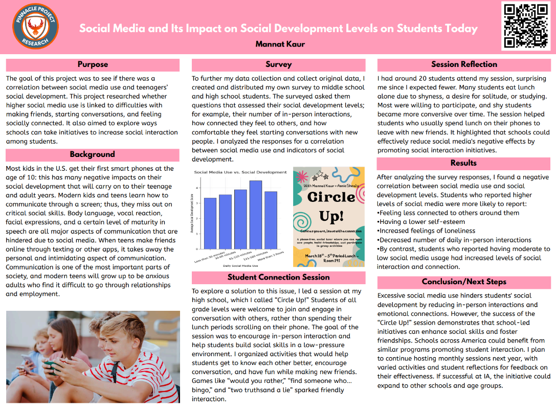 Thumbnail of Social Media and Its Impact on Social Development Levels on Students Today