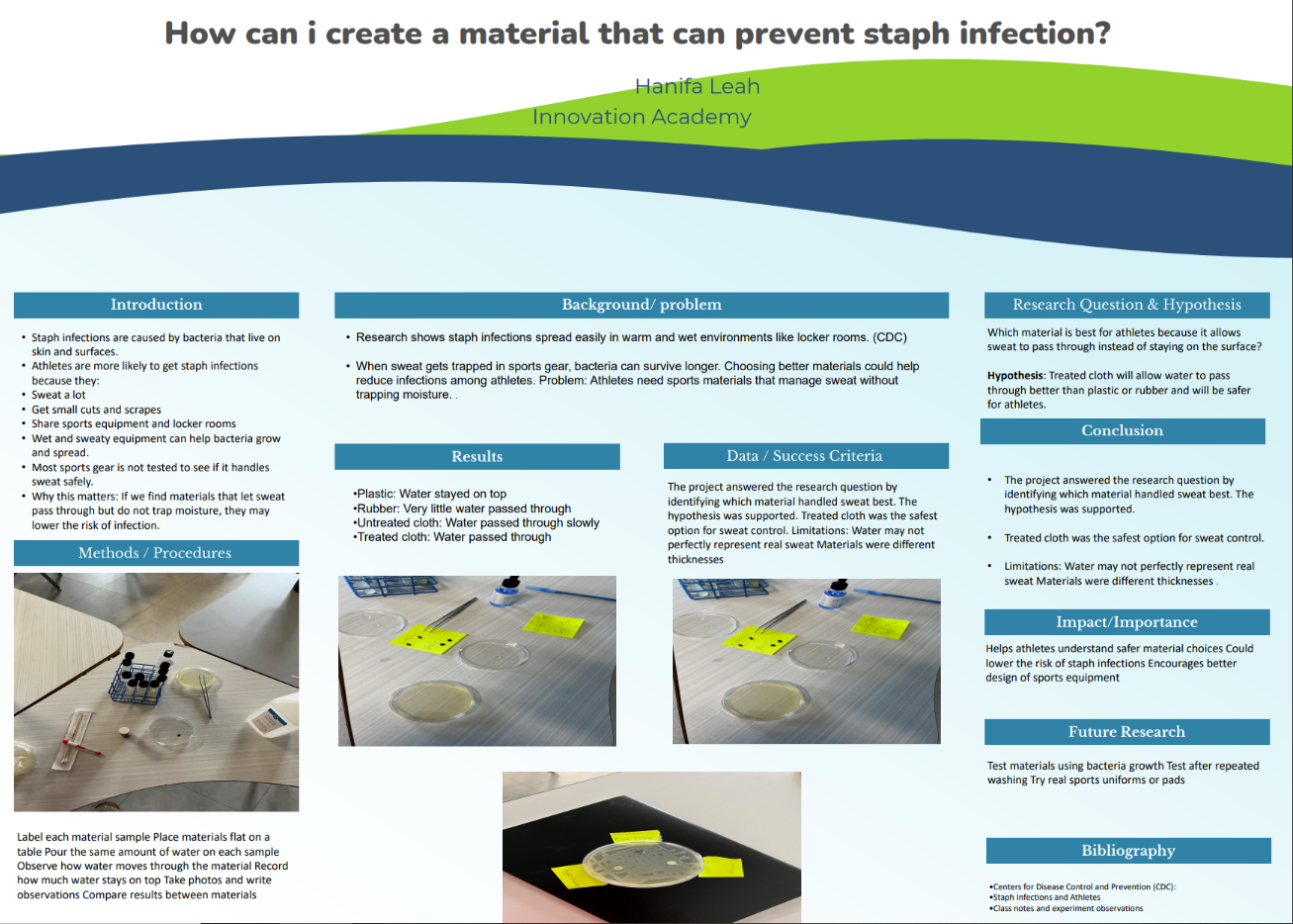 Thumbnail of Staph Infection Prevention