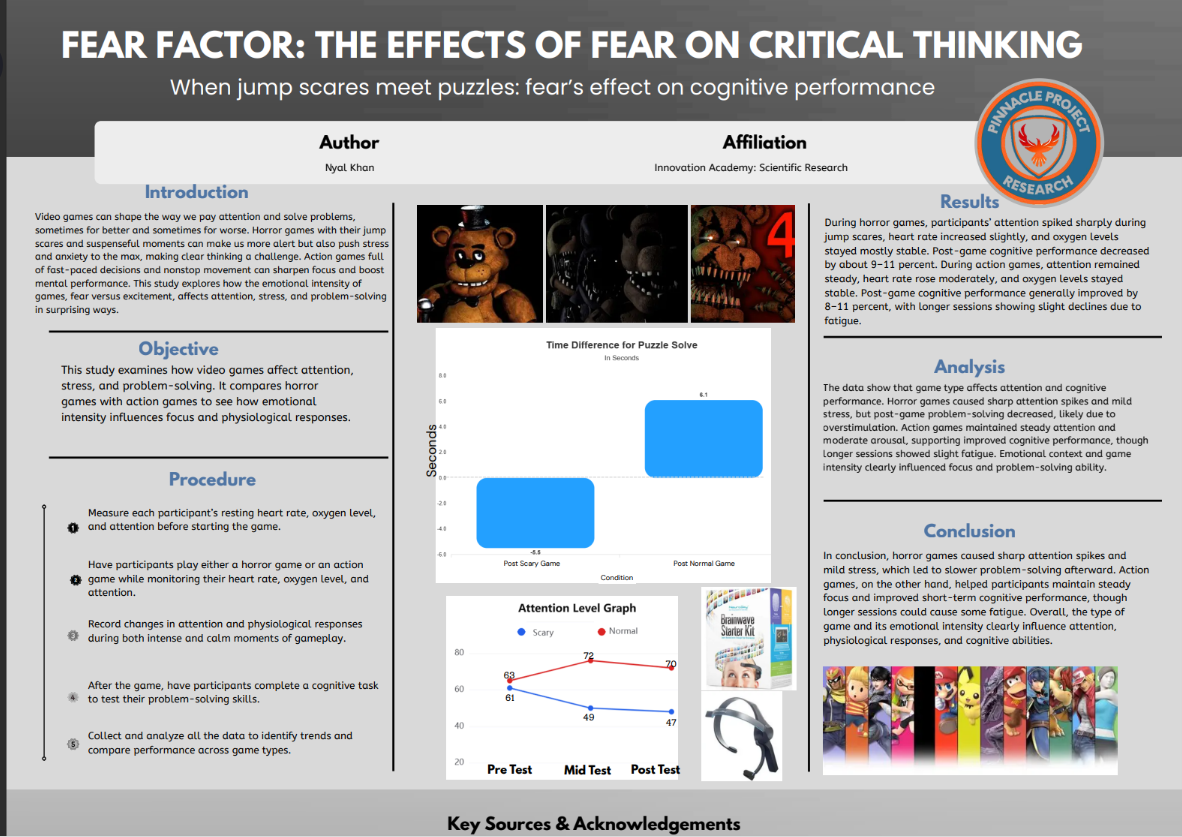 Thumbnail of The Effects of Fear on Critical Thinking