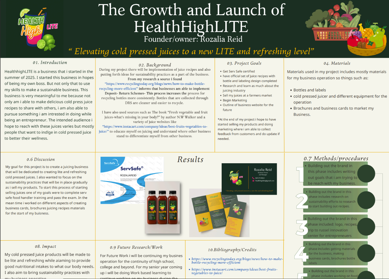 Thumbnail of The Growth and Launch of HealthighLITE