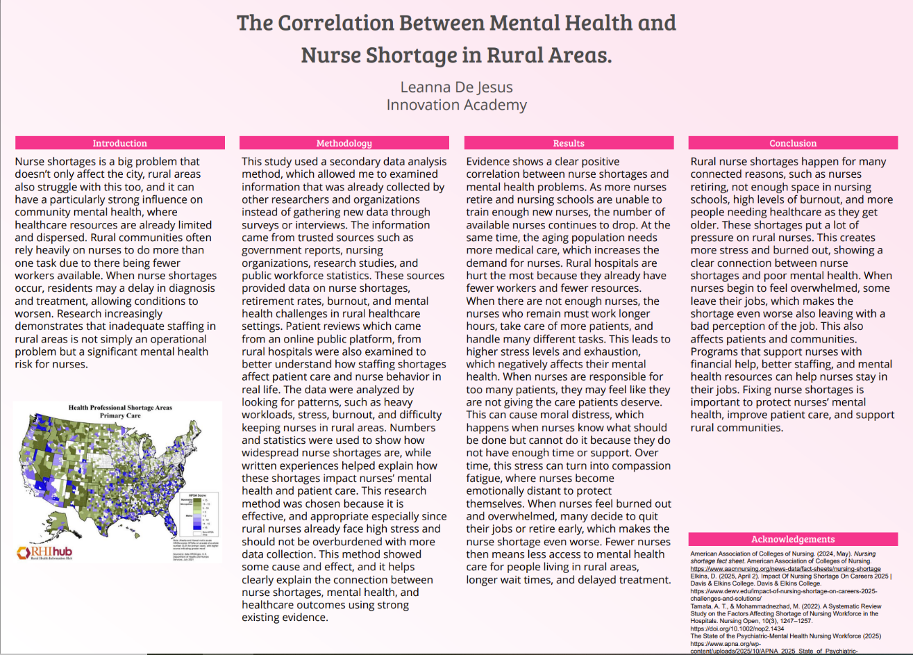 Thumbnail of The correlation between mental health and nurse shortage in rural areas