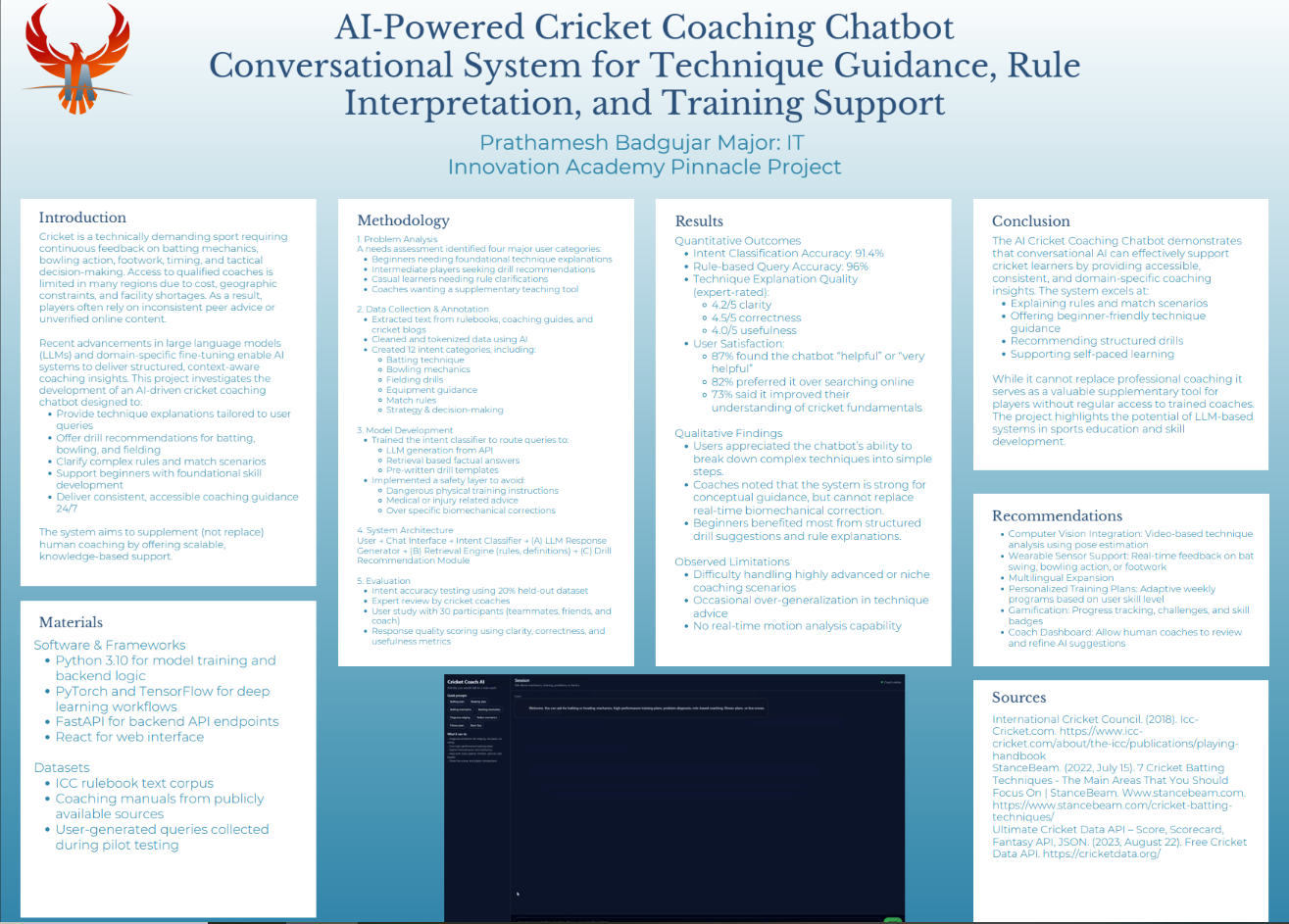 Thumbnail of AI Cricket Coach