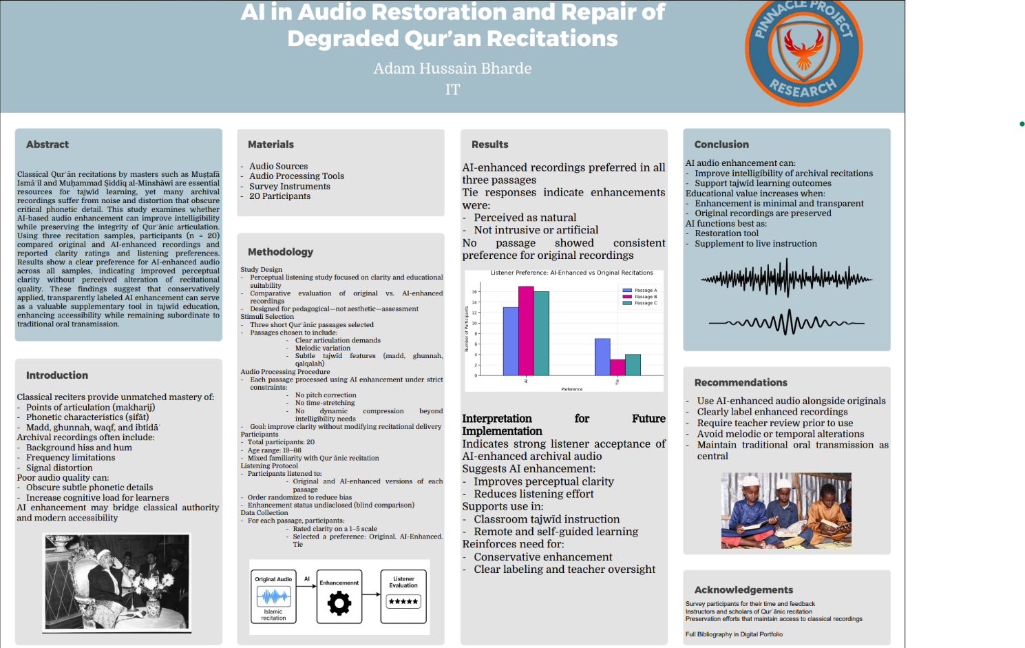 Thumbnail of AI in Audio Restoration and Repair of Degraded Qu'ran Recitations