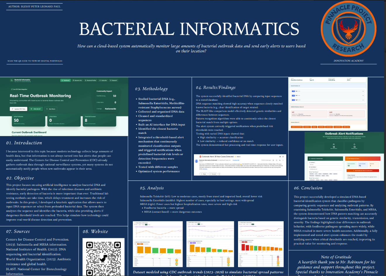 Thumbnail of BACTERIAL INFORMATICS