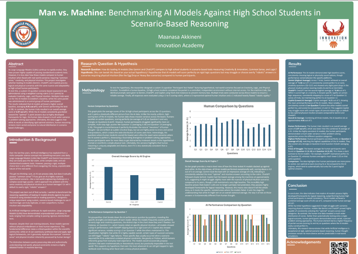 Thumbnail of Benchmarking AI Models Against High School Students In Scenerio Based Learning