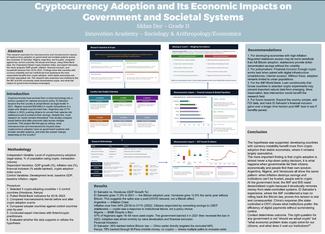 Thumbnail of Cryptocurrency Adoption and Its Economic Impacts on Government and Societal Systems