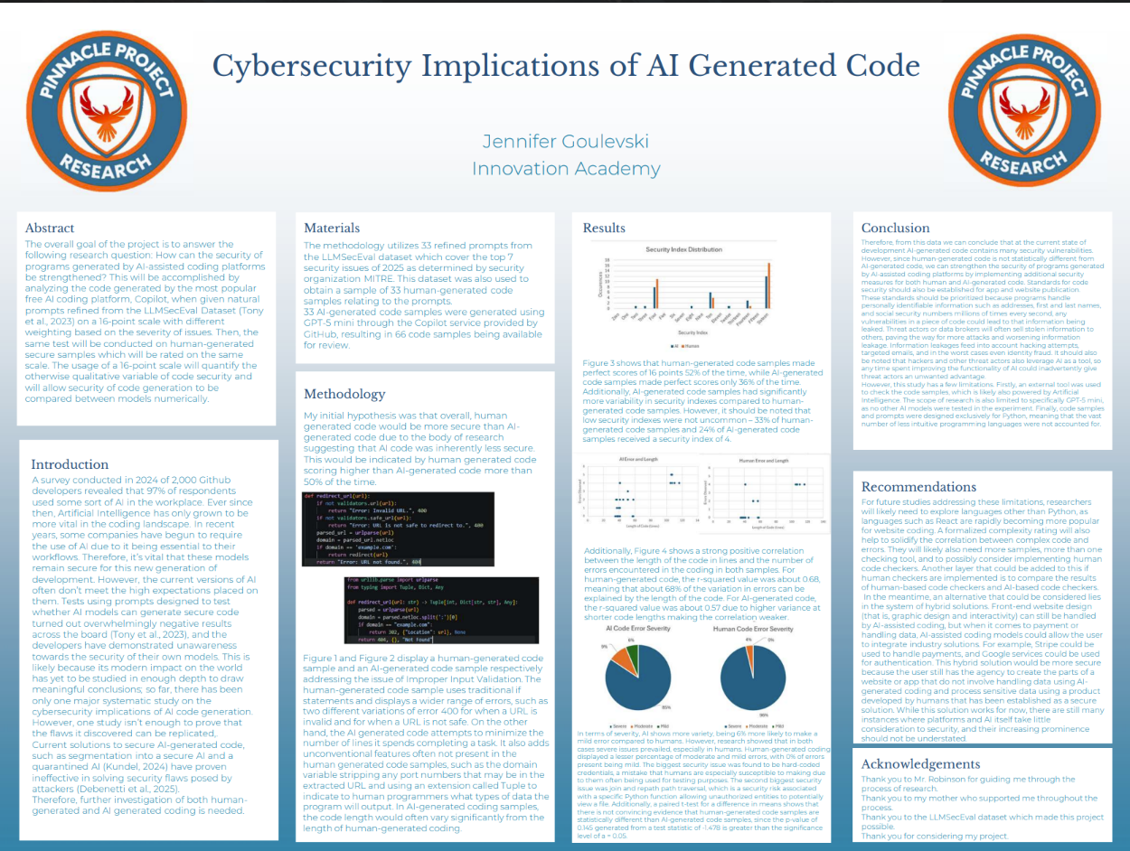 Thumbnail of Cybersecurity Implications of AI Generated Code